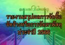 รายงานสรุปผลการจัดซื้อจัดจ้างหรือการจัดหาพัสดุ ประจำปี 2566